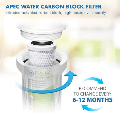 APEC Water Systems FILTER-SET-ES High Capacity Replacement Pre-Filter Set For Essence Series Reverse Osmosis Water Filter System Stage 1-3