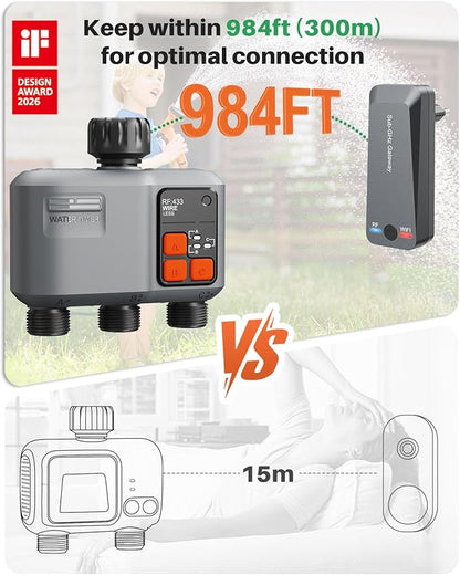 WiFi Sprinkler Timer 3 Zone with 984 FT Range, 3 Outlet Smart Water Timer for Garden Hose with Strong Wall Penetration/Rain Delay/Alexa & Google Voice/App Control, Water Hose Timers for Garden & Lawn