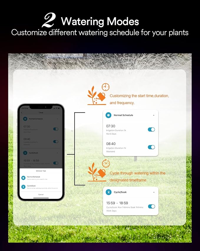 Lumary WiFi Water Timer for Garden Hose w/Hub Brass Inlet, Work with Alexa | Brass Inlet, Support Rain Delay/Remote/Auto/Manual, Battery Sprinkler Timer for Drip Irrigation System, Programmable Faucet