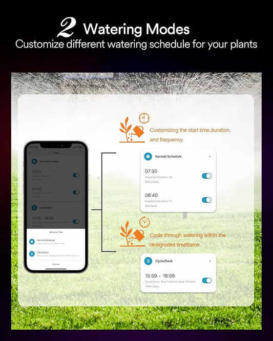 Lumary WiFi Water Timer for Garden Hose w/Hub Brass Inlet, Work with Alexa | Brass Inlet, Support Rain Delay/Remote/Auto/Manual, Battery Sprinkler Timer for Drip Irrigation System, Programmable Faucet