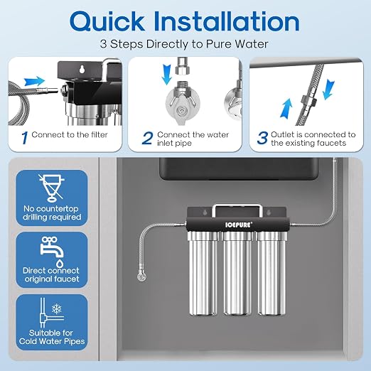 ICEPURE 3-Stage Under Sink Water Filter System, Stainless Steel Ultra Filtration Water Purifier, High Flow Long Lasting Filter, Direct Connect Drinking Water Filtration System for Kitchen