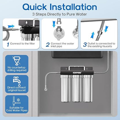 ICEPURE 3-Stage Under Sink Water Filter System, Stainless Steel Ultra Filtration Water Purifier, High Flow Long Lasting Filter, Direct Connect Drinking Water Filtration System for Kitchen