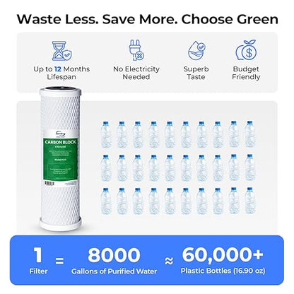 iSpring CKC1C Countertop Drinking Water Filtration System with Carbon Filter, 2.5" x 10", Clear