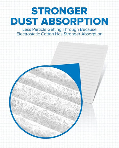 PHILTOP HEPA Cabin Air Filter w/Activated Carbon, Compatible with CF9846A Toyota Prius, Sienna, 4Runner, FJ Cruiser, Celica, Subaru Outback, Legacy, B9 Tribeca, Tribeca, Mitsubishi Endeavor, Galant