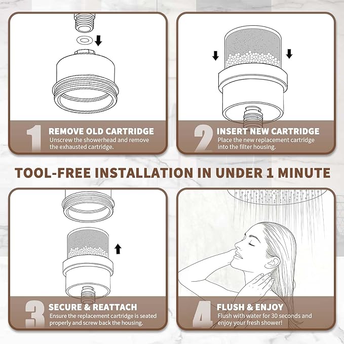Replacement Filter Cartridge for HammerHead Showers with KDF Media, Reduces Chlorine, Heavy Metals for Better Showering (2 Packs)