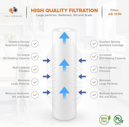 Aquaboon 1 Micron Whole House Sediment Filter 10 x 2.5 for RO & Well Water Filters Replacement Cartridges Compatible with AP110, WHKF-GD05, 6 Pack