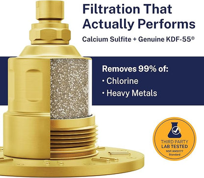Gillian™ by HammerHead High Pressure Shower Head with Filter – Genuine KDF-55 Filtered Shower Head for Hard Water, Healthier Skin & Hair – Metal 6-Inch Rainfall Showerhead with Filters, Brushed Gold