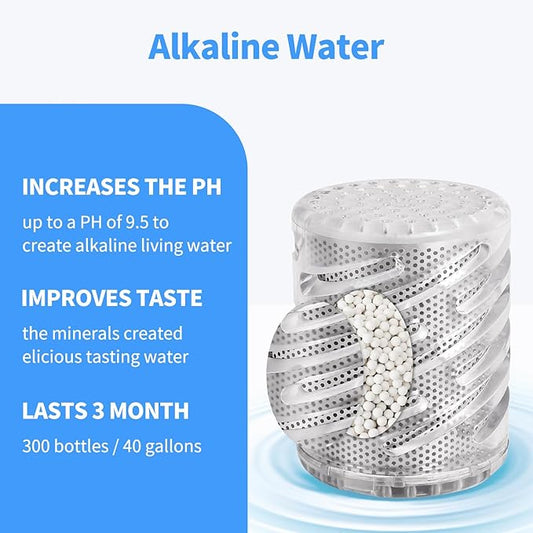 Alkaline Water Core, Converts Water to pH 8.0-9.5 AlkalineWater, Adds Essential Minerals for Enhanced Hydration, Converts 40 Gallons