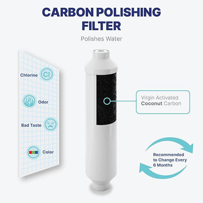 NU Aqua Reverse Osmosis Water Filter System Replacement Set - 6 Stage 1 Year Alkaline Under Sink Kit - Membrane, Sediment, Carbon Filters, Parts & Fittings - Universal RO Filtration Cartridge Pack