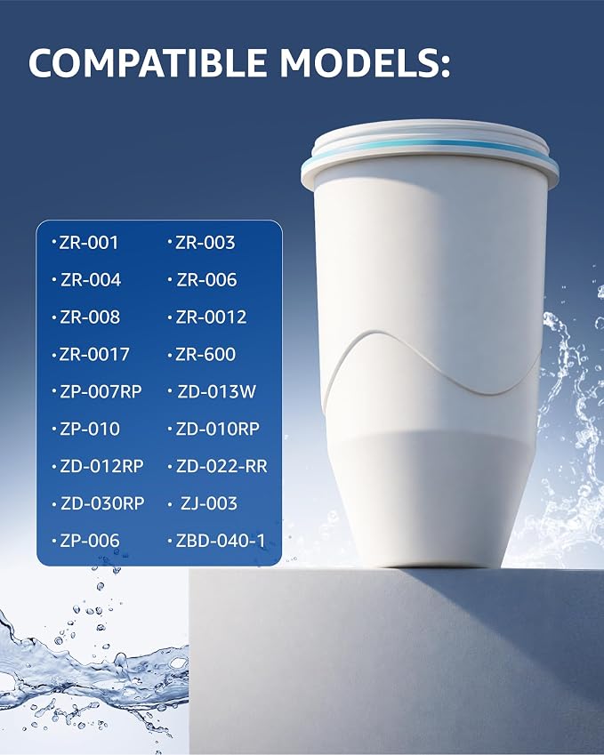 Compatible with Zero Pitchers and Dispenser, 6 Pack | 0 TDS Premium Filtration, Fit for ZR-001 ZR-004 ZP-006 ZR-017 ZS-008 Filters, reducing Lead, Chromium, and Contaminants