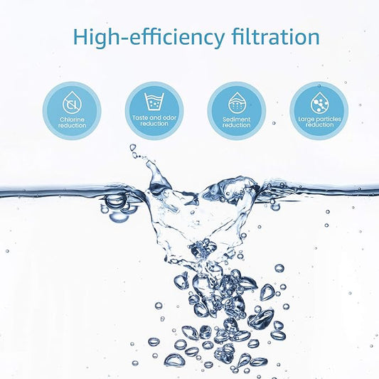 AQUA CREST FM-15RA Faucet Water Filter, Replacement for Culligan® Faucet Mount Water Filter, Culligan® FM-15A Filtration System, White Finish, 3 Pack