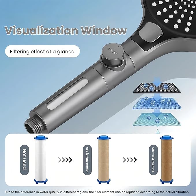 Filtered Handheld Shower Head with Hose and Holder, 5.1" Large High Pressure Shower Wand with 2 Extra Filters, Reinforced Matte Black Showerhead Set for Hard Water, 3 Spray Modes & One-Key Pause
