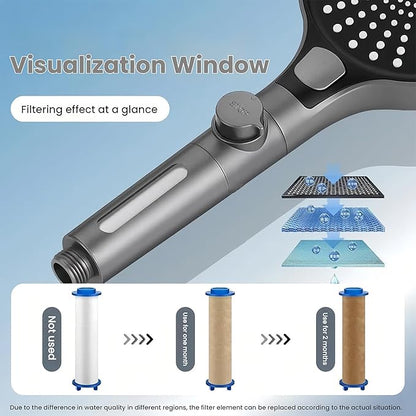Filtered Handheld Shower Head with Hose and Holder, 5.1" Large High Pressure Shower Wand with 2 Extra Filters, Reinforced Matte Black Showerhead Set for Hard Water, 3 Spray Modes & One-Key Pause