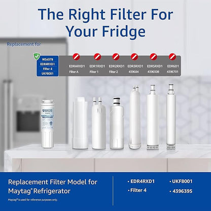 Waterspecialist UKF8001 Water Filter, Replacement for EveryDrop Filter 4, Whirlpool EDR4RXD1, 4396395, Wrx735sdbm00, Mfi2570fez Msd2651heb, Krfc300ess01, Pack of 3