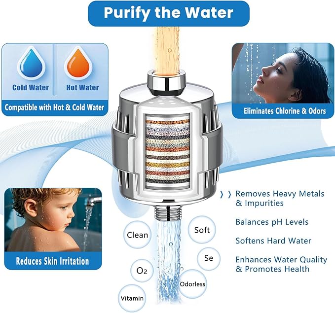 25 Stage Shower Filter Replacement Cartridge, 2 Pack Universal Cartridges for Hard Water – Removes Chlorine, Heavy Metals, Iron & Sediments, Fit Any Similar Design Shower Water Filter