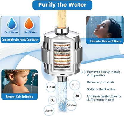 Shower Filter for Hard Water with 1pcs 25-Stage Filter Cartridge | Help Reduce Chlorine, Odors & Other Impurities for Softer-Feeling Skin & Hair, High Output Shower Water Filter, Universal Fit