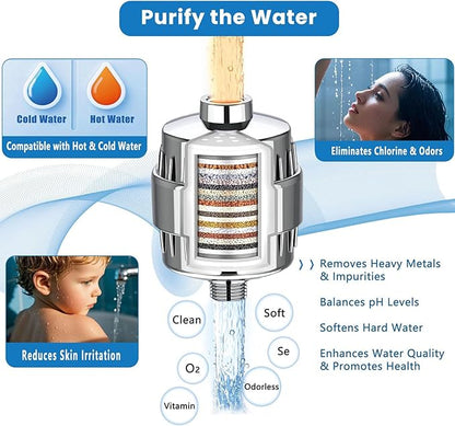 25 Stage Shower Filter Replacement Cartridge, 4 Pack Universal Cartridges for Hard Water – Removes Chlorine, Heavy Metals, Iron & Sediments, Fit Any Similar Design Shower Water Filter