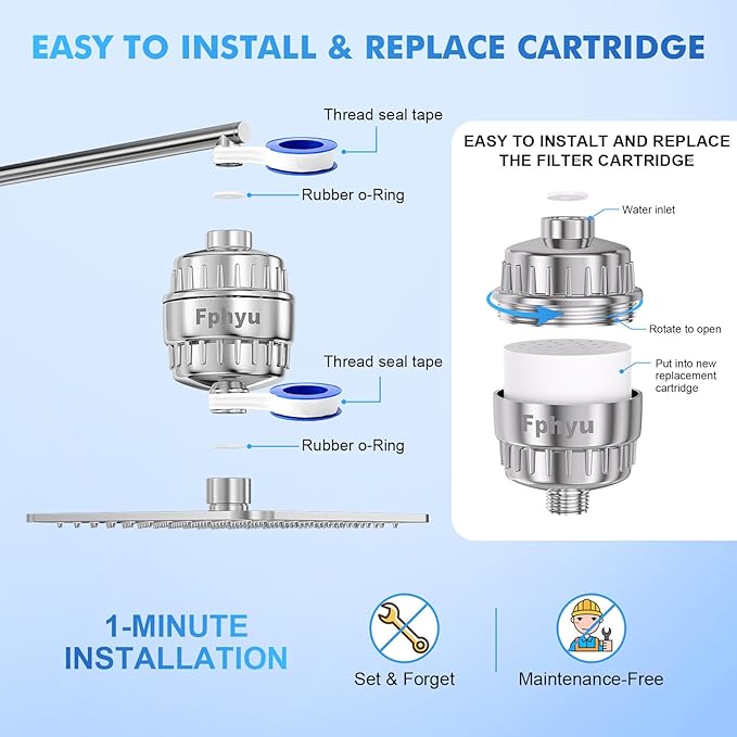 Upgraded Shower Filter, Shower Filter Head for Hard Water, 20-Stage Shower Head Filter Removal 99% of Chlorine, Fluoride, Heavy Metals, Iron, Chemicals, Improve Your Skin and Hair