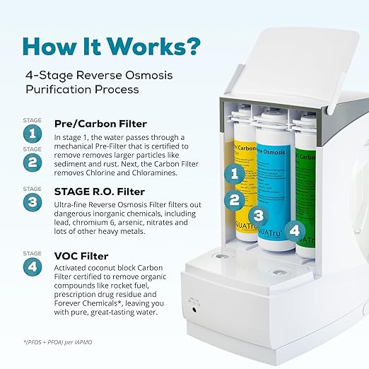 AquaTru Carafe Smart Alkaline Countertop Water Purifier | App-Connected 4-Stage Reverse Osmosis System with Glass Carafe Removes Forever Chemicals, Lead & Fluoride | Adds Minerals | No Plumbing