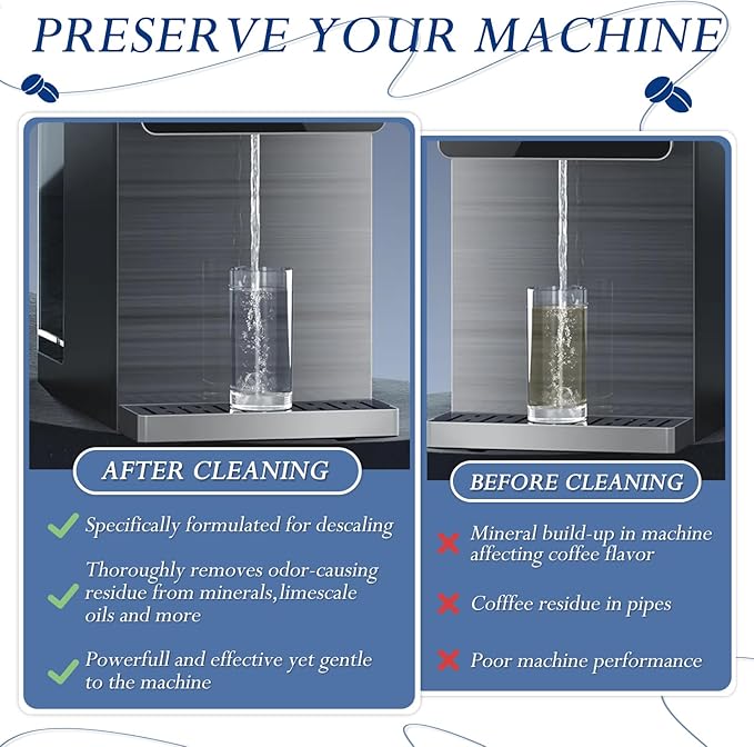 Anmumu Delonghi* Compatible Cleaning&Descaling Kit - 1 Bottle 200ML Descaling Solution with 2 Pack Coffee Filter Replacements DLSC002,Fits ECAM,Esam,ETAM Coffee Machines