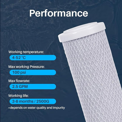 CFS – 2 Pack Carbon Block Water Filter Cartridges Compatible with WCBCS975RV Models – Remove Bad Taste & Odor – Whole House Replacement Water Filter Cartridge- White