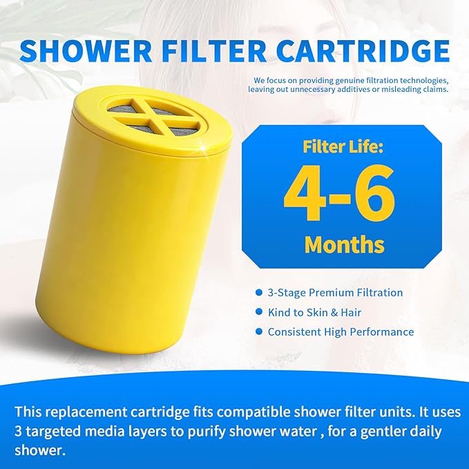 Replacement Filter for Showerheads & Water Purification Systems, Compatible with Afina (4 Pack)