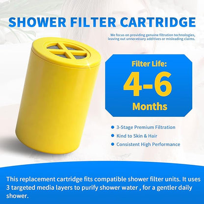 Replacement Filter for Showerheads & Water Purification Systems, Compatible with Afina (3 Pack)