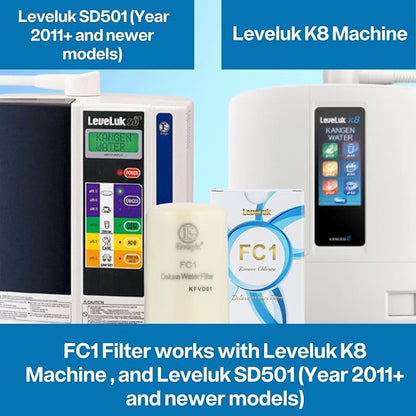 Water Filter Replacement Kit by COOLVIVA. FC1 Replaces Enagic Leveluk F8 and HG-N Filters on K8, SD501, JRIV Machine. Features One FC1 Water Filter, Two Cleaning Powders, and a Reminder