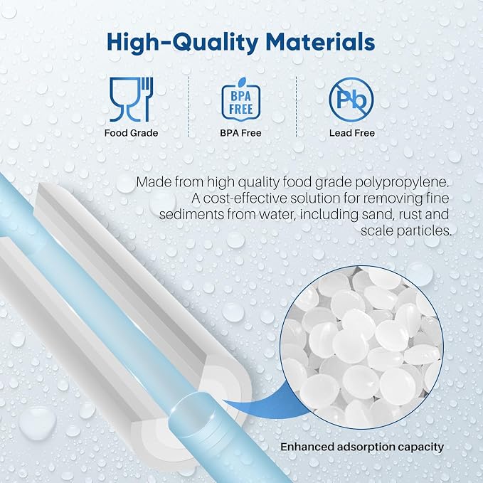 PUREPLUS 1 Micron 10" x 4.5" Whole House Sediment Home Water Filter Replacement Cartridge for RFC-BBSA, HD-950, WFHD13001B, W15-PR, GXWH30C, GXWH35F, AP817, PP10BB, 3PACK