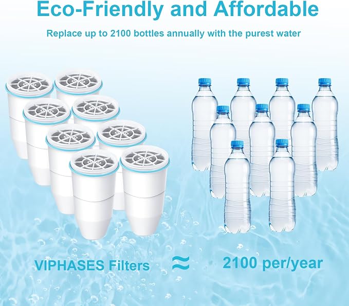 VIPHASES 6-Stage 0 TDS Water Filter Cartridge for Zero Pitchers, 2-Pack | 99.99% impurity removal. High-efficiency 2-pack replacement refills fit ZR-001, ZR-017, ZR-004, and more.
