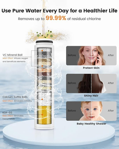 Filtered Shower Head with Handheld, High Pressure 7 Mode Handheld Shower Head with Hose and Filters for Hard Water, Built-in Power Wash to Clean Tub, Remove Chlorine - Reduce Dry Itchy Skin
