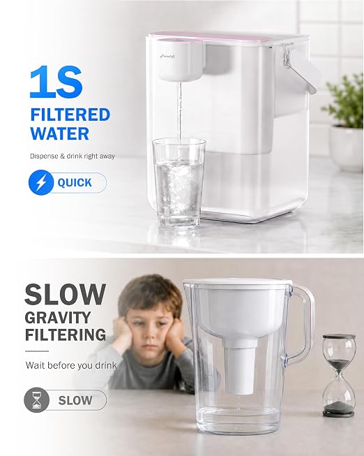 Frizzlife MD40 Alkaline Electric Water Filter Dispenser with 2 Filters, NSF/ANSI 53/42/372, 400-Gallon Pitcher, 18-Cup Countertop Rechargeable Instant System, 6 Months Filter Life Water Purifier