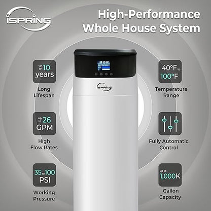 iSpring Elite Series Whole House Central Water Filtration System with Automatic Control Head, Reduces Chlorine, Chloramine, PFAS, Lead, Model: WCF200K