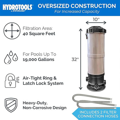 SWIMLINE HYDROTOOLS Model 70151 Extra-Flo Above-Ground Pool Cartridge Filter System - 40 Sq. Ft. Filtration Area, 0.9 THP, 4,500 GPH, 110V/60Hz Single Speed Pump for Pools up to 19,000 Gallons