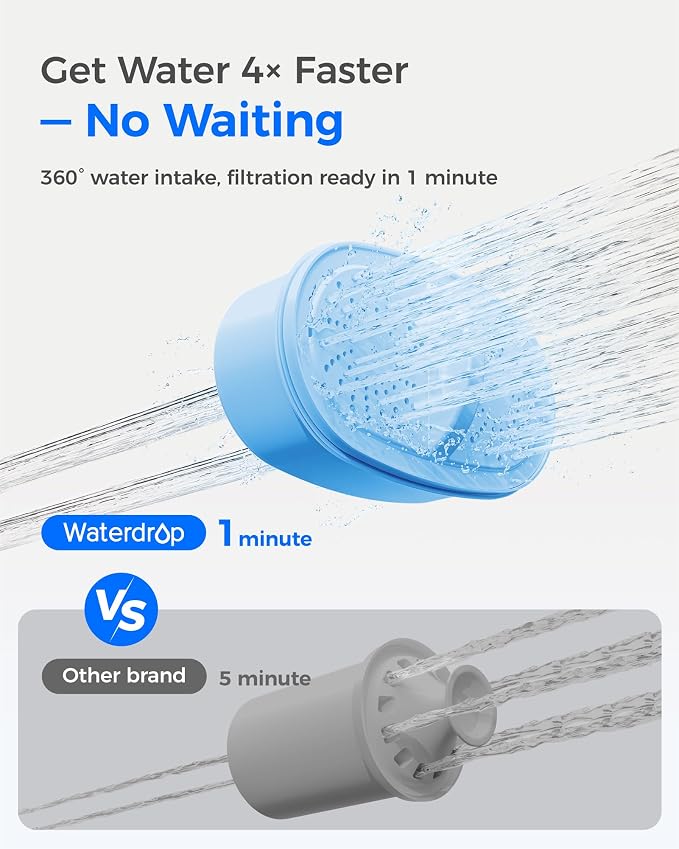 Waterdrop PT-05B-AL Alkaline Water Filter Pitcher, 7-Cup, Mineralized Alkaline Water, Healthy, Clean & Toxin-Free, Up to 100 Gallons, Up to pH 9.5, BPA-Free, for Fridge, Countertop & Gift, Blue | Mineralized Alkaline Water, Healthy, Clean & Toxin-Free,...