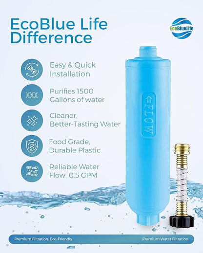 EcoBlueLife RV Water Filter - Inline Attachment with KDF & Activated Carbon, Reduces Odors, Chlorine-Taste, Sediments for Pure Drinking Waters, Perfect for Travel Trailers, Marine, Camper Water Filter