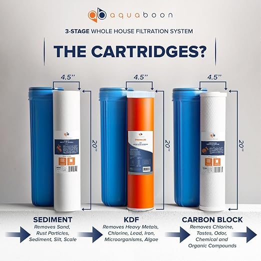 Aquaboon 3-Stage Whole House Water Filter System with 5 Micron 20x4.5 Reducing Sediment and KDF Heavy Metals Water Filter Purification Cartrige, Pressure Gauges, Wrench, Bracket