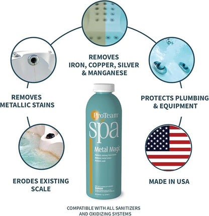 Proteam Spa Metal Magic - Spa Metal Remover for Hot Tub with SplashWiz Hot Tub Chemicals Care Guide - Made in USA (1 qt) (2 Pack)