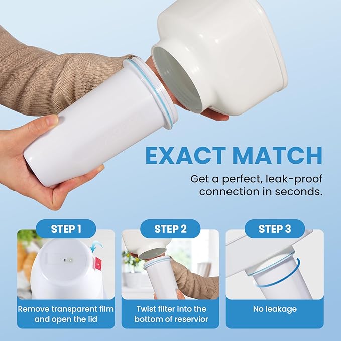 0 TDS Water Filter Replacement for Zero Pitcher & Dispenser | Upgraded 6-Stage Filtration | Removes 99.9% of Lead, Chromium, PFOA/PFOS | Compatible with ZR-001, ZR-004, ZR-017 | 8-Pack