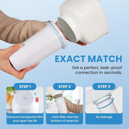 0 TDS Water Filter Replacement for Zero Pitcher & Dispenser | Upgraded 6-Stage Filtration | Removes 99.9% of Lead, Chromium, PFOA/PFOS | Compatible with ZR-001, ZR-004, ZR-017 | 12-Pack