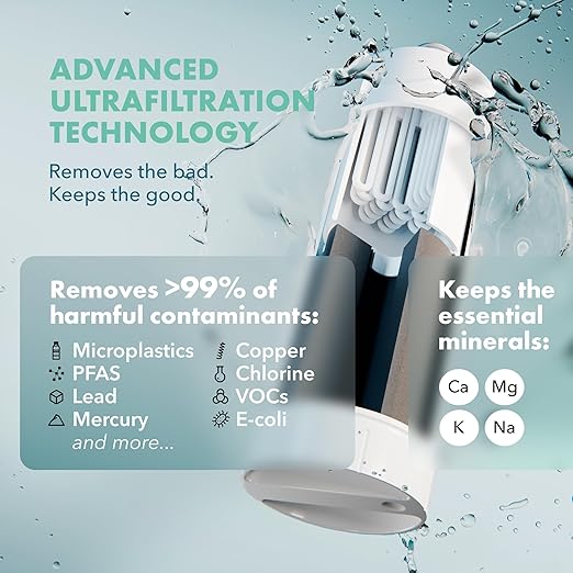 Piurify Compact 50 OZ Countertop Electric Water Filter Pitcher | Removes 99% of Lead, Microplastics, PFAS & Chlorine | Advanced Carbon Block & UltraFiltration Technology | 6 Months Filter Life