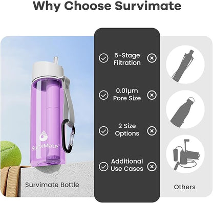 Survimate 5-Stage 0.01μm Ultra-Filtration Filtered Water Bottle, BPA-Free Material, NSF/ANSI 42&372 Certified, Portable Water Filter Bottle for Survival, Camping, Hiking, and Emergency Use