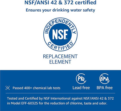 AQUA CREST ADQ36006101 Water Filter, Replacement for LG® LT700P®, 3 Combo | Replacement for Kenmore® 9690, 46-9690, ADQ36006102 Refrigerator Water Filter and LT120F® Air Filter