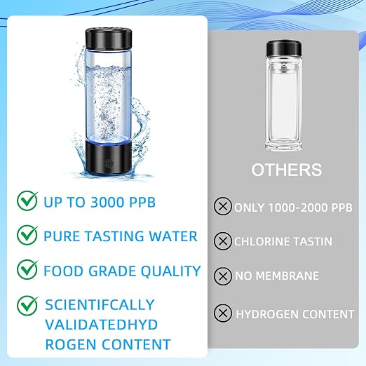 Hydrogen Water Bottle – 14oz Portable Hydrogen Water Generator with SPE/PEM Technology Rechargeable Hydrogen Rich Water Ionizer Machine for Home Gym Travel Black
