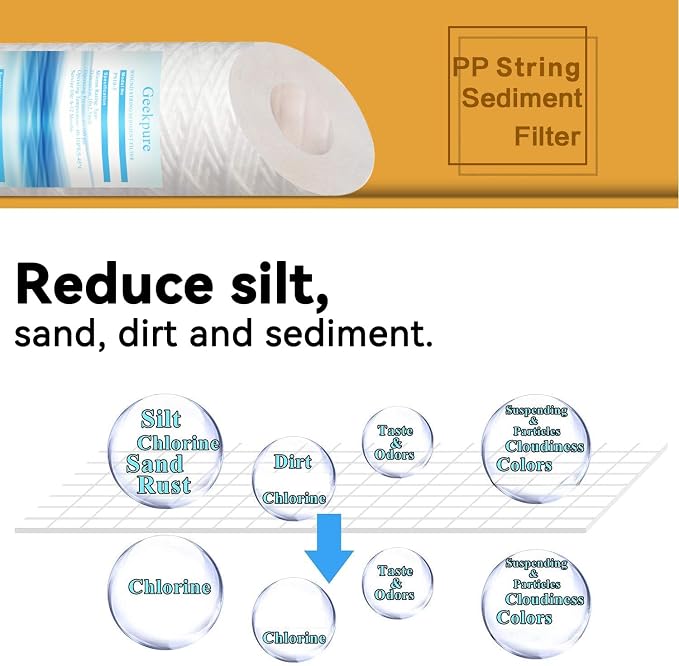 Geekpure 10 Inch PP Spun Wound String Replacement Sediment Filter for Whole House Water Filtration or RO System- 2.5" x 10"-5 Micron-Pack of 4