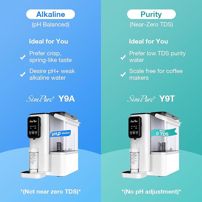 SimPure Y9T UV Countertop Reverse Osmosis Water Filter, Near Zero TDS 300 GPD 6 Stage Purification, RO Water Filtration System, Super Fast Filtering Portable Water Purifier