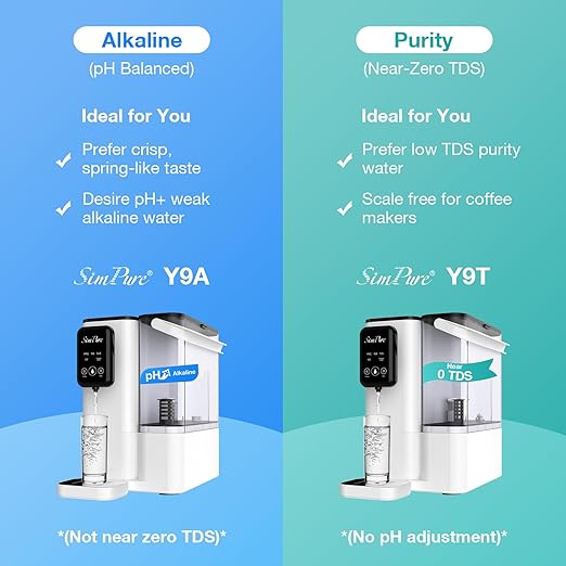 SimPure Y9A UV Countertop Reverse Osmosis Water Filter, Alkaline Remineralization 300 GPD 6 Stage Purification, RO Water Filtration System, Super Fast Filtering Portable Water Purifier