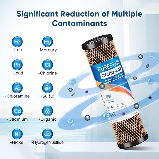 PUREPLUS 10" x 2.5" RV Water Filter Replacement Combo Pack - 1 Micron KDF Carbon Block + 5 Micron Upgraded Grooved Sediment Filters, 2 Pack for RV, Camper, Boat