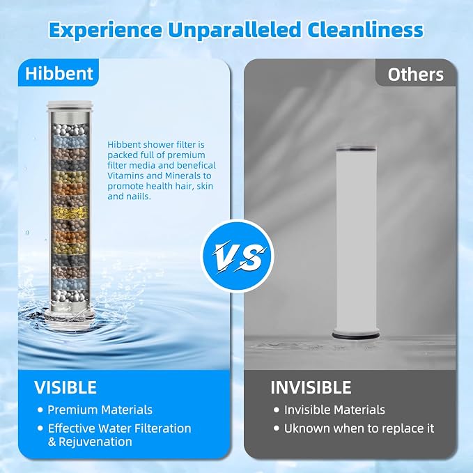 Hibbent 4 Pack Replacement Shower Filters Fit Hibbent 10-Spray Handheld Shower Head, 20 Stage Showerhead Filter for Hard Water, High Output Shower Filter