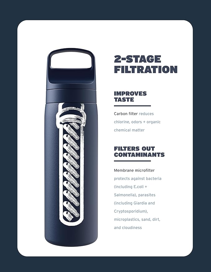 LifeStraw Go Series – Insulated Stainless Steel Water Filter Bottle for Travel and Everyday Use, Removes Bacteria, Parasites and Microplastics, Improves Taste, 18oz Provence Purple
